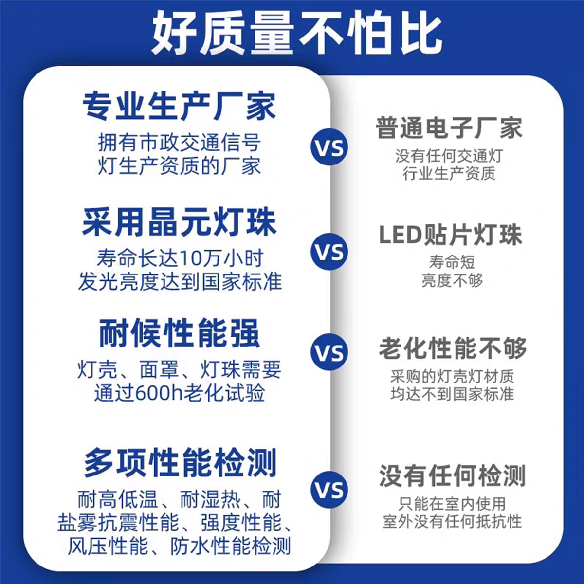 test 4